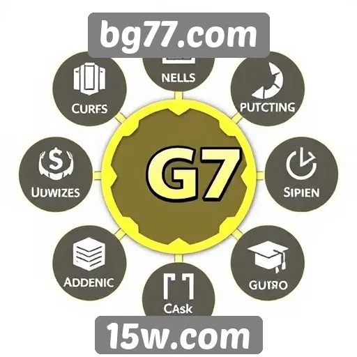 Exploração das funcionalidades de bg77.com